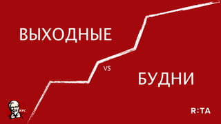 БУДНИ
ВЫХОДНЫЕ
VS
 