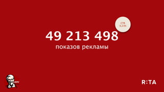 49 213 498
показов рекламы
CTR
0,23%
 