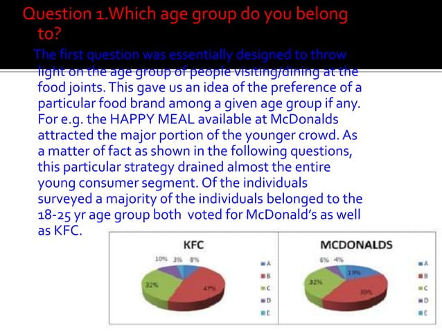 Kfc vs. mcdonalds | PPTX | Food Industry | Industries