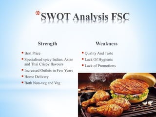  Best Price
 Specialised spicy Indian, Asian
and Thai Crispy flavours
 Increased Outlets in Few Years
 Home Delivery
 Both Non-veg and Veg
 Quality And Taste
 Lack Of Hygienic
 Lack of Promotions
*
 