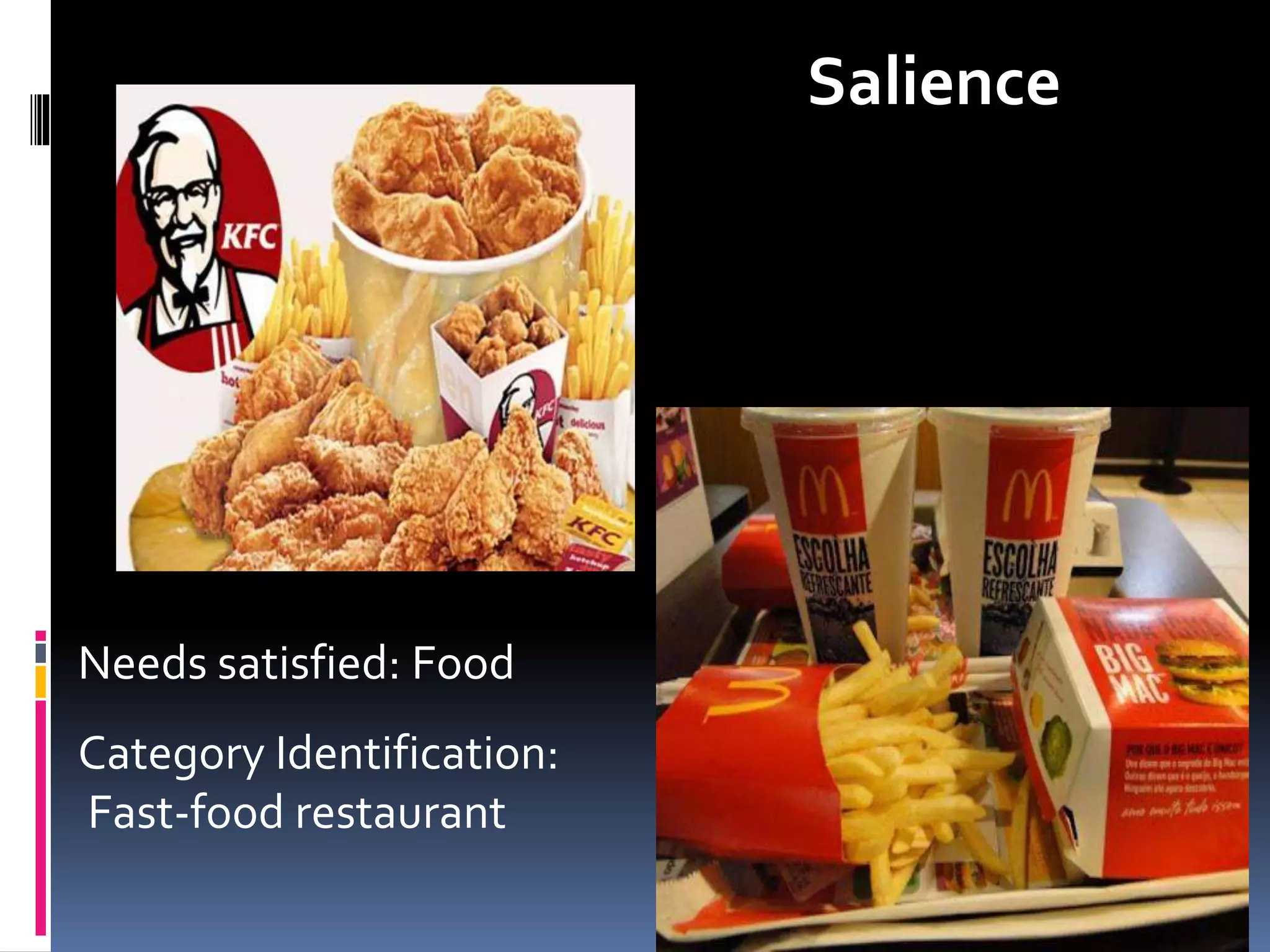 KFC Vs McDonald-An overview on Local(Pakistan) & International business ...