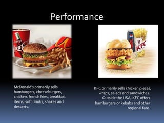 KFC Vs McDonald-An overview on Local(Pakistan) & International business ...