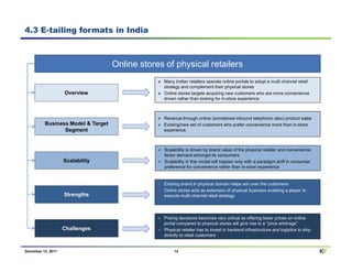 4.3 E-tailing formats in India



                                    Online stores of physical retailers
                                                 Many Indian retailers operate online portals to adopt a multi channel retail
                                                 strategy and complement their physical stores
                    Overview                     Online stores targets acquiring new customers who are more convenience
                                                 driven rather than looking for in-store experience



                                                 Revenue through online (sometimes inbound telephonic also) product sales
          Business Model & Target                Existing/new set of customers who prefer convenience more than in-store
                 Segment                         experience



                                                 Scalability is driven by brand value of the physical retailer and convenience
                                                 factor demand amongst its consumers
                    Scalability                  Scalability in this model will happen only with a paradigm shift in consumer
                                                 preference for convenience rather than in-store experience


                                                 Existing brand in physical domain helps win over the customers
                                                 Online stores acts as extension of physical business enabling a player to
                    Strengths                    execute multi channel retail strategy




                                                 Pricing decisions becomes very critical as offering lower prices on online
                                                 portal compared to physical stores will give rise to a “price arbitrage”
                    Challenges                   Physical retailer has to invest in backend infrastructure and logistics to ship
                                                 directly to retail customers


December 12, 2011                                     14                                                                           KF
 