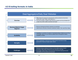 4.5 E-tailing formats in India



                                  Deal Aggregators/Daily Deal Websites
                                                Offers discount coupons to consumers for various products and services
                                                (restaurants, spas, hotels, travel deals etc.)
                    Overview                    Front end includes a website where discount coupons can be purchased and
                                                a sales force which enlists merchants and deals




                                                Revenue sharing/commission received via merchants
          Business Model & Target
                                                Internet savvy and price conscious customers mostly in Tier I and Tier II cities
                 Segment


                                                Scalability is a function of number of merchants/variety of deals one can bring
                                                to the table, which is in turn driven by sales force on the ground. Hence,
                    Scalability                 scalability is limited




                                                Acts as aggregator of demand and enable partner merchants to enjoy
                                                economies of scale and higher sales volume
                    Strengths



                                                Merchant ends up making no money on many deals as lack of repeat
                                                purchases nullify initial investment by the merchant in the deal
                    Challenges                  Encourages “deal hunting” mind set among consumers lowering her price
                                                expectations for the products and services


December 12, 2011                                    16                                                                            KF
 