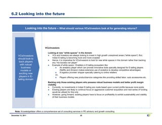 6.2 Looking into the future


               Looking into the future – What should various VCs/investors look at for generating returns?




                                    VCs/investors

                                       Looking at new “white spaces” in the domain
       VCs/investors                       VCs and Investors are always looking to invest in high growth unexplored areas (“white space”). But,
                                           Indian E-tailing is becoming more and more crowded
       should look to
                                          Hence, it is imperative for VCs/investors to look for new white spaces in this domain rather than backing
        back players                      any “me too/also ran player”
         with robust                      Example of white space - Enablers in E-tailing ecosystem like:
          business                                 An analytics player which can provide innovative tools specially designed for E-tailing players
         models or                                 (Netflix and Amazon makes extensive use of analytics to develop competitive advantages)
                                                   A logistics provider/ shipper specially catering to online retailers
        exciting new
                                              Or,
        players in E-                              Players offering new product/service categories like providing skilled labor, auto accessories etc.
       tailing domain
                                       Backing only those existing players who possess robust business models and better profit margin
                                       visibility
                                            Currently, no investments in Indian E-tailing are made based upon current profits because none exists
                                            Existing players are likely to continue focus on aggressive customer acquisition and next series of funding
                                            would be utilized for this only
                                            However, going forward, existing players have to focus on profitability to exhibit sustainability and viability
                                            of their business models




    Note: Knowledgefaber offers a comprehensive set of consulting services in PE advisory and growth consulting
December 12, 2011                                                           20                                                                            KF
 