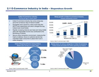 2.1 E-Commerce Industry in India – Stupendous Growth


                       Indian E-Commerce industry                                 Steep growth in Indian E-commerce Industry
                        Coming off age in recent years                                     Industry witnessing a boom
           Indian E-commerce industry has come a long way
                                                                      50,000                                                            46,520
           since the tumultuous days of dotcom bubble                                              CAGR – 54.6%
           Floodgates were opened by online travel sites like         40,000
           IRCTC and makemytrip.com which changed the way                                                                    31,598
           Indians book travel tickets                                30,000
                                                                                                                    19,688
           Rapidly increasing Internet user base and rising middle    20,000                        14,030
           class with disposable income has contributed to the                        8,146
                                                                      10,000
           flourishing of industry
           Secure online transaction environment, measures like               -
           Cash-on-delivery, focus on customer service has                            2007            2008       2009        2010        2011
           motivated Indian consumers to place their trust in                                           Market Size (INR Cr)
           online shopping
                                                                          Source: Indian E-commerce report, IAMAI

               Online Shopping behavior among Indians                      Market share of various categories in Indian E-commerce
                  Based upon survey in 4 metro cities                       Online travel dominates the online spending by Indians

                                                                                                    Other Online E-tailing
                                                            17.4 Mn                                  Services      7%
                                              Active User                                               5%
                                                 base                                         Financial
                                                                                              Services
                                                                                                 6%
                                                                                            Digital
                                                                                          Downloads
                                                Looked                                       2%
                                                only for    13.6 Mn
                                              information

                                                Bought                                                                                Online Travel
                                               products/    7.4 Mn                                                                        80%
                                               services

    Source: Indian E-commerce report, IAMAI                               Source: Indian E-commerce report, IAMAI

December 12, 2011                                                     5                                                                               KF
 