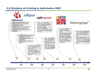 2.2 Evolution of E-tailing in India before 2007




        • Started in 1996 IndiaMart is the               • Rediff.com started its
          oldest and largest online B2B                    online shopping portal in
          marketplace in India                             2001 focusing on
        • It broke-even in the very first year             electronic market
          of its launch & has registered                 • In 2009, Rediff.com                • In the year 2006
          profitable growth in all years of its            generated revenues of INR            Network 18 group
          operations                                       120 crore                                                        • Future Group started its
                                                                                                started
                                                                                                Homeshop18.com and            online shopping portal
                                                                                                compareIndia.com.             FutureBazaar.com in
                      • In 1998, Sify Technologies                                                                            2007.
                        started its B2C portal                                                • bsbazaar.com starts
                                                                                                operation in 2006. The      • FutureBazaar.com
                        targeting growing internet                   • eBay entered the                                       registered revenues of Rs
                        user base.                                     Indian market with       site is owned by
                                                                                                Business standard &           122 crore i.e., 1.5 per cent
                      • Sify has found it difficult to                 acquisition of                                         of total sales of the Future
                        grow                                           Baazee.com for Rs        indiaplaza.in
                                                                                                                              group
                                                                       230 crore.
                                       • Indiaplaza.in launched      • eBay sells diverse
                                         a niche portal for            range of products in
                                         selling books.                the Indian market
                                       • Indiaplaza.in was
                                         acquired by Fabmall in
                                         2000, name was
                                         retained




                         1996                     1998            2000              2002             2004                2006               2008


December 12, 2011                                                             6                                                                       KF
 