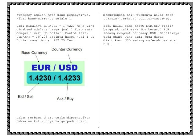 Nilai usd forex