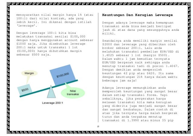 Keuntungan forex sehari