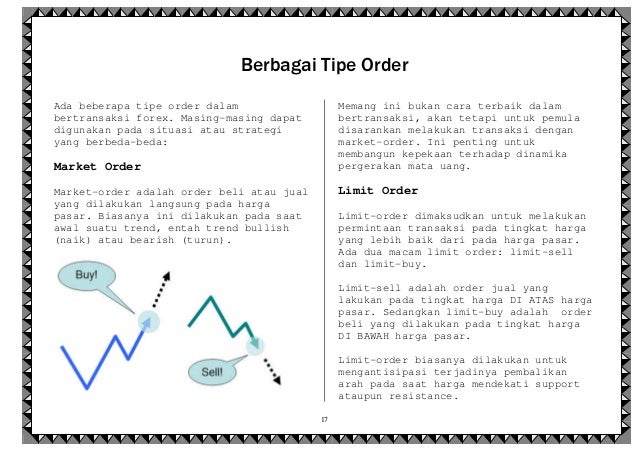 Maksud buy dan sell dalam forex
