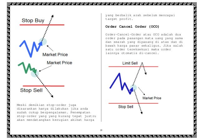 Apa itu trailing stop pada forex