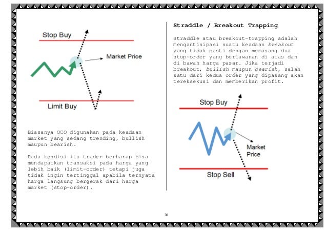 Memahami fundamental forex