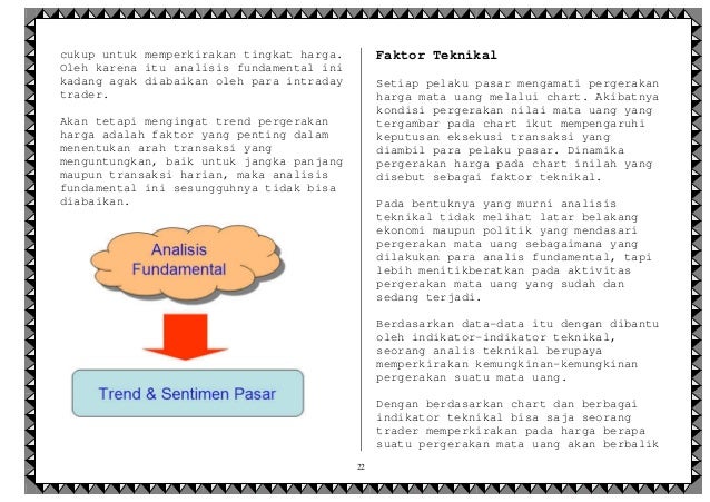 Analis forex