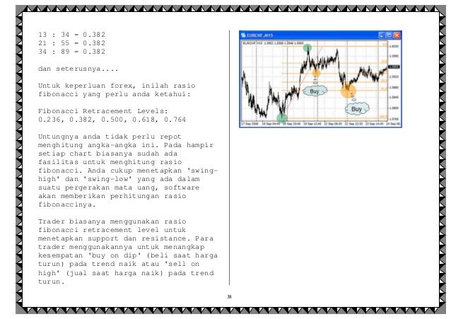 Forex fibonacci ebook