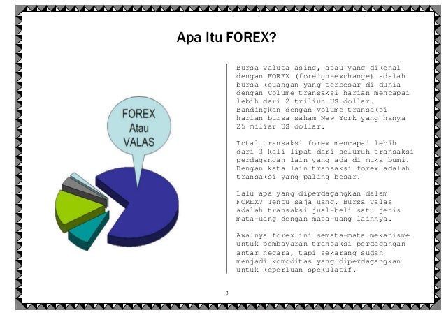 Jenis transaksi forex