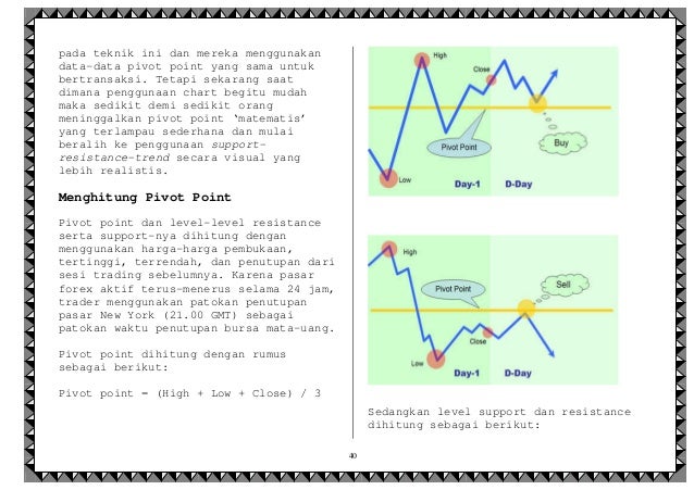 Forex e-book