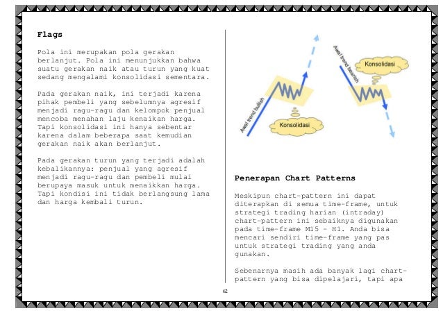 Forex e-book