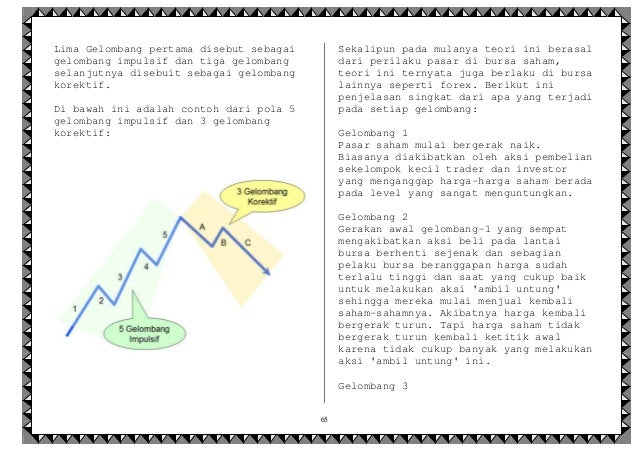 Forex e-book