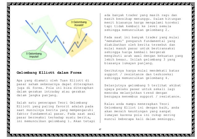 Forex e-book