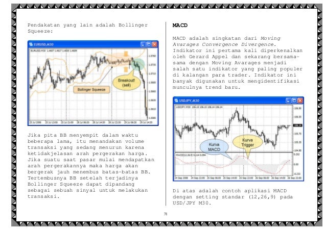 Forex ebooks