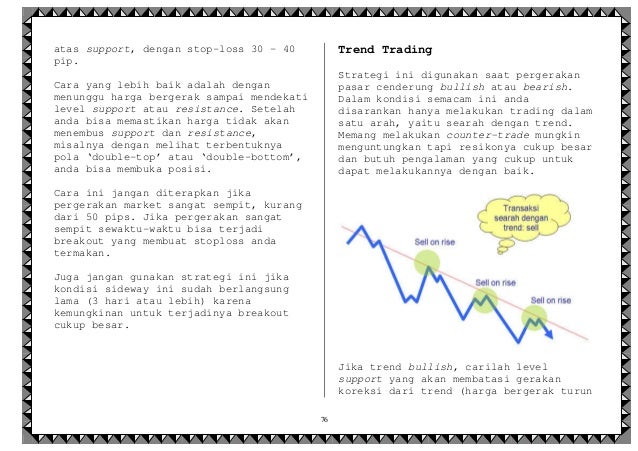 Forex e-book