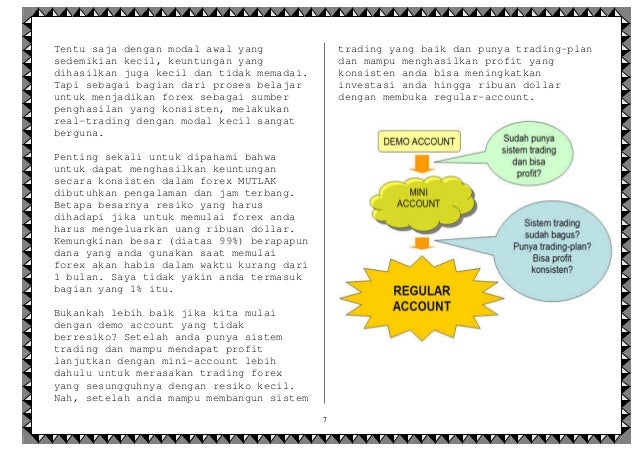 Leverage forex untuk pemula
