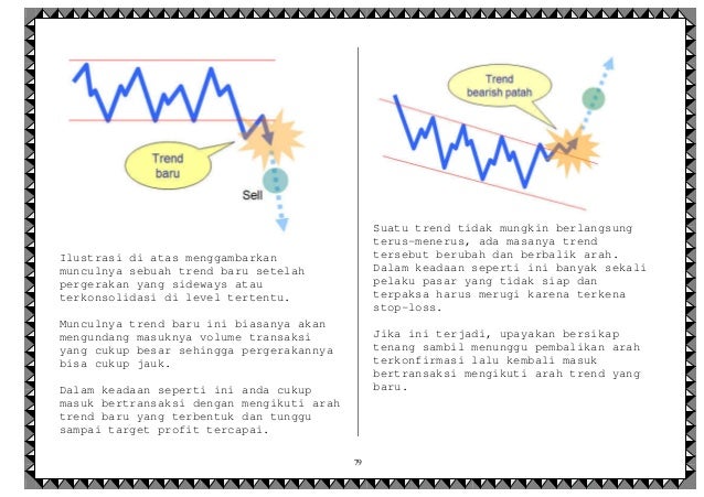 Forex e-book