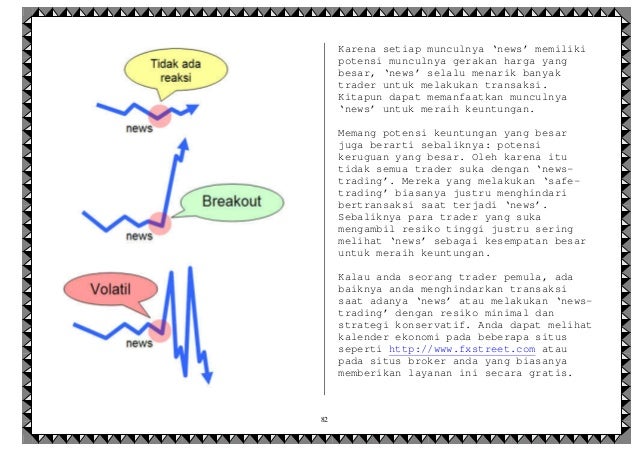Forex e-book