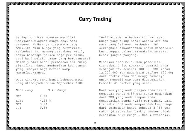 Transaksi forex perhari