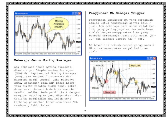 Berdagang dengan dua bollinger bands