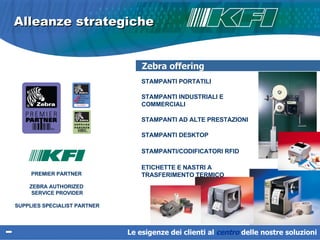 Alleanze strategiche PREMIER PARTNER  ZEBRA AUTHORIZED  SERVICE PROVIDER SUPPLIES SPECIALIST PARTNER STAMPANTI PORTATILI STAMPANTI INDUSTRIALI E COMMERCIALI STAMPANTI AD ALTE PRESTAZIONI STAMPANTI DESKTOP STAMPANTI/CODIFICATORI RFID ETICHETTE E NASTRI A TRASFERIMENTO TERMICO Zebra offering Le esigenze dei clienti al  centro   delle nostre soluzioni 