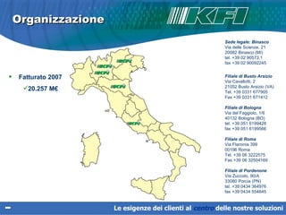 Organizzazione Le esigenze dei clienti al  centro   delle nostre soluzioni Fatturato 2007 20.257 M€  Sede legale: Binasco Via delle Scienze, 21 20082 Binasco (MI) tel. +39 02 90573.1 fax +39 02 90092245 Filiale di Busto Arsizio Via Cavallotti, 2 21052 Busto Arsizio (VA) Tel. +39 0331 677905 Fax +39 0331 671412 Filiale di Bologna Via del Faggiolo, 1/6 40132 Bologna (BO) tel. +39 051 6199428 fax +39 051 6199566 Filiale di Roma Via Flaminia 399 00196 Roma Tel. +39 06  3222575 Fax +39 06  32504169 Filiale di Pordenone Via Zuccolo, 90/A 33080 Porcia (PN) tel. +39 0434 364976 fax +39 0434 554645 