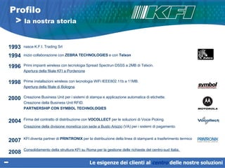 nasce K.F.I. Trading Srl inizio collaborazione con  ZEBRA TECHNOLOGIES  e  con  Telxon   Primi impianti wireless con tecnologia Spread Spectrun DSSS a 2MB di Telxon.  Apertura della filiale KFI a Pordenone Prime installazioni wireless con tecnologia WiFi IEEE802.11b a 11MB.  Apertura della filiale di Bologna .  Creazione Business Unit per i sistemi di stampa e applicazione automatica di etichette.  Creazione della Business Unit RFID.  PARTNERSHIP CON SYMBOL TECHNOLOGIES Firma del contratto di distribuzione con  VOCOLLECT  per le soluzioni di Voice Picking. Creazione della divisione monetica con sede a Busto Arsizio  (VA) per i sistemi di pagamento.  KFI diventa partner di  PRINTRONIX  per la distribuzione della  linea di stampanti a trasferimento termico   Consolidamento della struttura KFI su Roma per la gestione delle richieste del centro-sud Italia.  Profilo   >  la nostra storia Le esigenze dei clienti al  centro   delle nostre soluzioni 1993 1994 1996 1998 2000 2004 2007 2008 