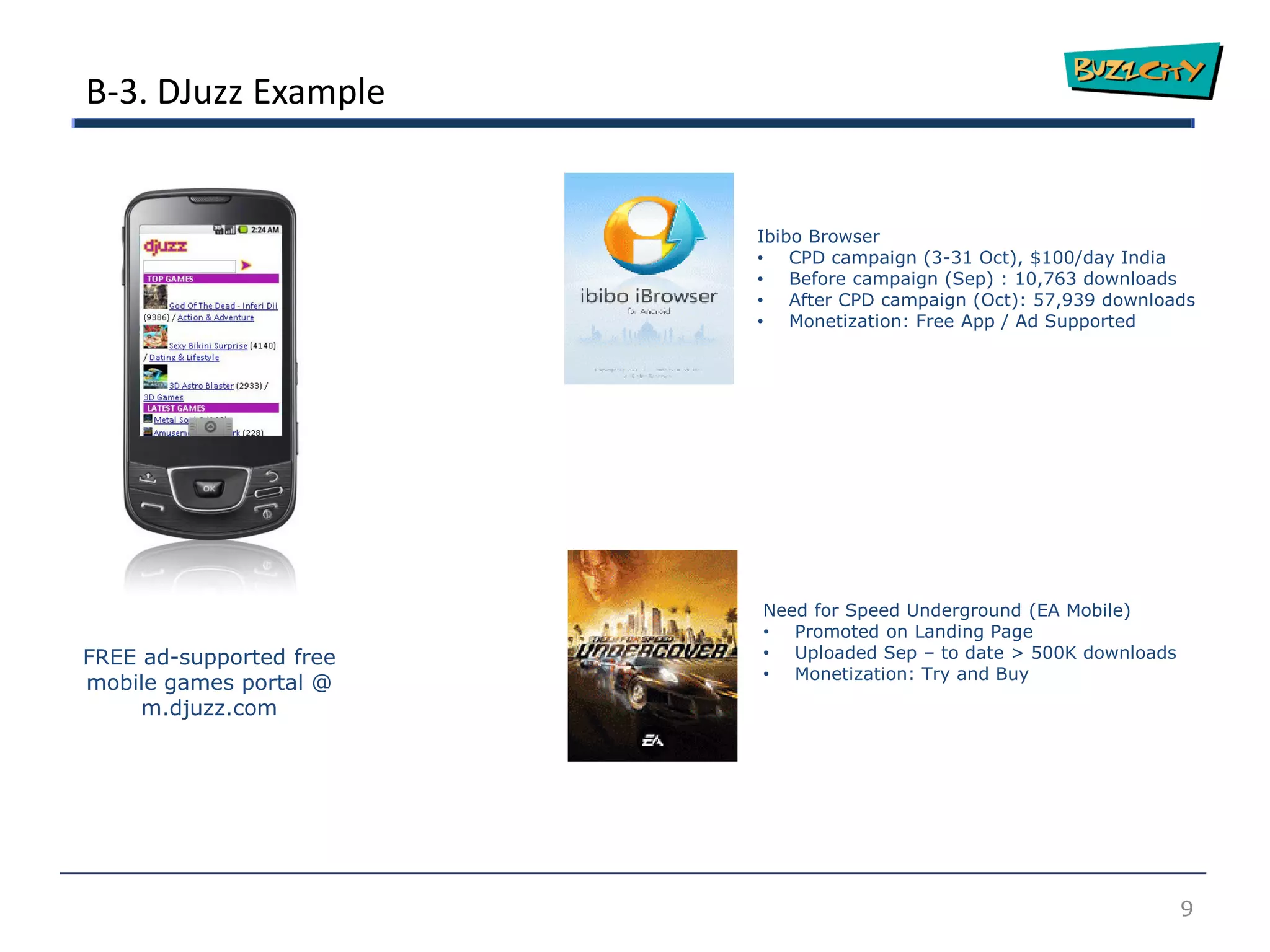 B-3. DJuzz Example


                         Ibibo Browser
                         • CPD campaign (3-31 Oct), $100/day India
                         • Before campaign (Sep) : 10,763 downloads
                         • After CPD campaign (Oct): 57,939 downloads
                         • Monetization: Free App / Ad Supported




                         Need for Speed Underground (EA Mobile)
                         • Promoted on Landing Page
FREE ad-supported free   • Uploaded Sep – to date > 500K downloads
                         • Monetization: Try and Buy
mobile games portal @
     m.djuzz.com




                                                                     9
 