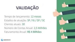 Tempo de lançamento: 12 meses
Estados de atuação: SP / RJ / DF / SC
Clientes atuais: 30
Número de Contas Anual: 2,5 Milhões
Faturamento Anual: R$ 4 Bilhões
VALIDAÇÃO
 