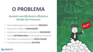 O PROBLEMA
Garantir com Eficiência e Eficácia a
Gestão dos Processos
• Necessidade de gerenciar as etapas dos PROCESSOS
• Falhas e/ou lentidão na COMUNICAÇÃO
• Ausência ou inviabilidade na obtenção de INDICADORES
• Falta de RASTREABILIDADE do informação em tempo real
• Dificuldade no monitoramento da PRODUTIVIDADE
• Como gerir os novos processos SEM PAPEL
 
