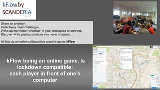 kFlow being an online game, is
lockdown compatible:
each player in front of one’s
computer
Share an ambition,
Collectively meet challenges,
Wake up the hidden “creative” of your employees or partners,
Discover while playing solutions you never imagined…
All this via an online collaborative creative game: kFlow
 