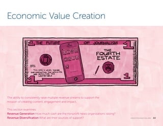 Economic Value Creation

The ability to consistently raise multiple revenue streams to support the
mission of creating content, engagement and impact.
This section examines:
Revenue Generation How much cash are the nonprofit news organizations raising?
Revenue Diversification What are their sources of support?

k n i g h t f o u n d at i o n . o r g  

22

 