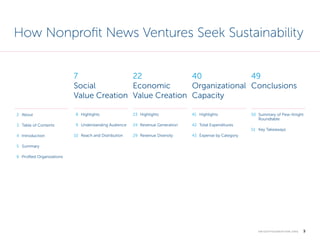 How Nonprofit News Ventures Seek Sustainability
7
22
40
49
Social
Economic
Organizational Conclusions
Value Creation Value Creation Capacity
	  2	About

	  8	Highlights

	23	Highlights

	41	Highlights

	  3	 Table of Contents

	  9	 Understanding Audience

	24	 Revenue Generation

	42	 Total Expenditures

	  4	Introduction

	10	 Reach and Distribution

	29	 Revenue Diversity

	43	 Expense by Category

	  5	Summary

50	
Summary of Pew-Knight
Roundtable
	51	 Key Takeaways

	

	  6	 Profiled Organizations

	

k n i g h t f o u n d at i o n . o r g

  3

 