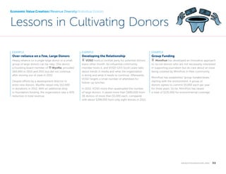 Economic Value Creation//Revenue Diversity//Individual Donors

Lessons in Cultivating Donors
EXAMPLE

EXAMPLE

EXAMPLE

Over-reliance on a Few, Large Donors

Developing the Relationship

Group Funding

Heavy reliance on a single large donor or a small
group of large donors can be risky. One donor,
a founding board member of bank Wyofile, provided
$60,000 in 2010 and 2011 but did not continue
after moving out of state in 2012.

signpost  VOSD hosts a cocktail party for potential donors

signpost  MinnPost has developed an innovative approach

every other month. An influential community
member hosts it, and VOSD CEO Scott Lewis talks
about trends in media and what the organization
is doing and what it needs to continue. Afterwards,
VOSD targets a small number of attendees for
follow-up lunches.

to recruit donors who are not necessarily interested
in supporting journalism but do care about an issue
being covered by MinnPost in their community.

Despite efforts by a development director to
enlist new donors, Wyofile raised only $12,000
in donations in 2012. With an additional drop
in foundation funding, the organization saw a 40%
reduction in total revenue.

In 2012, VOSD more than quadrupled the number
of large donors. It raised more than $480,000 from
38 donors of more than $5,000 each, compared
with about $298,000 from only eight donors in 2011.

MinnPost has established “group-funded beats,”
starting with the environment. A group of
donors agrees to commit $5,000 each per year
for three years. So far, MinnPost has raised
a total of $135,000 for environmental coverage.

k n i g h t f o u n d at i o n . o r g  

32

 