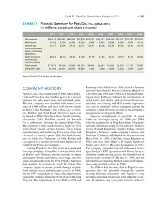 CASE 21 PepsiCo’s Diversification Strategy in 2014 C-307
COMPANY HISTORY
PepsiCo, Inc., was established in 1965 when Pepsi-
Cola and Frito-Lay shareholders agreed to a merger
between the salty-snack icon and soft-drink giant.
The new company was founded with annual reve-
nues of $510 million and such well-known brands
as Pepsi-Cola, Mountain Dew, Fritos, Lay’s, Chee-
tos, Ruffles, and Rold Gold. PepsiCo’s roots can
be traced to 1898 when New Bern, North Carolina,
pharmacist Caleb Bradham created the formula
for a carbonated beverage he named Pepsi-Cola.
The company’s salty-snack business began in 1932
when Elmer Doolin, of San Antonio, Texas, began
manufacturing and marketing Fritos corn chips and
Herman Lay started a potato chip distribution busi-
ness in Nashville, Tennessee. In 1961, Doolin and
Lay agreed to a merger between their businesses to
establish the Frito-Lay Company.
During PepsiCo’s first five years as a snack and
beverage company, it introduced new products such
as Doritos and Funyuns, entered markets in Japan
and eastern Europe, and opened, on average, one new
snack-food plant per year. By 1971, PepsiCo had more
than doubled its revenues to reach $1 billion. The
company began to pursue growth through acquisi-
tions outside snacks and beverages as early as 1968,
but its 1977 acquisition of Pizza Hut significantly
shaped the strategic direction of PepsiCo for the next
20 years. The acquisitions of Taco Bell in 1978 and
Kentucky Fried Chicken in 1986 created a business
portfolio described by Wayne Calloway (PepsiCo’s
CEO between 1986 and 1996) as a balanced three-
legged stool. Calloway believed the combination of
snack foods, soft drinks, and fast food offered con-
siderable cost sharing and skill transfer opportuni-
ties, and he routinely shifted managers among the
company’s three divisions as part of the company’s
management development efforts.
PepsiCo strengthened its portfolio of snack
foods and beverages during the 1980s and 1990s
with the acquisitions of Mug Root Beer, 7-Up Inter-
national, Smartfood ready-to-eat popcorn, Walker’s
Crisps (United Kingdom), Smith’s Crisps (United
Kingdom), Mexican cookie company Gamesa, and
Sunchips. Calloway added quick-service restaurants
Hot-n-Now in 1990; California Pizza Kitchens in
1992; and East Side Mario’s, D’Angelo Sandwich
Shops, and Chevy’s Mexican Restaurants in 1993.
The company expanded beyond carbonated bever-
ages through a 1992 agreement with Ocean Spray to
distribute single-serving juices, the introduction of
Lipton ready-to-drink (RTD) teas in 1993, and the
introduction of Aquafina bottled water and Frappuc-
cino ready-to-drink coffees in 1994.
By 1996 it had become clear to PepsiCo man-
agement that the potential strategic-fit benefits
existing between restaurants and PepsiCo’s core
beverage and snack businesses were difficult to cap-
ture. In addition, any synergistic benefits achieved
2013 2012 2011 2010 2009 2008 2007 2006 2005 2004
Net revenue $66,415 $65,492 $66,504 $57,838 $43,232 $43,251 $39,474 $35,137 $32,562 $29,261
Net income 6,740 6,178 6,443 6,320 5,946 5,142 5,599 5,065 4,078 4,212
Income per
common share—
basic, continuing
operations
$4.37 $3.96 $4.08 $3.97 $3.81 $3.26 $3.38 $3.00 $2.43 $2.45
Cash dividends
declared per
common share
$2.24 $2.13 $2.03 $1.89 $1.78 $1.65 $1.42 $1.16 $1.01 $0.85
Total assets $77,478 74,638 72,882 68,153 39,848 35,994 34,628 29,930 31,727 27,987
Long-term debt 24,333 23,544 20,568 19,999 7,400 7,858 4,203 2,550 2,313 2,397
Source: PepsiCo 10-K reports, various years.
EXHIBIT 1 Financial Summary for PepsiCo, Inc., 2004–2013
(in millions, except per share amounts)
 
