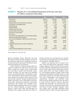 C-310 PART 2 Cases in Crafting and Executing Strategy
develop good-for-you and better-for-you products
would create growth opportunities from the intersec-
tion of business and public interests.
PepsiCo was organized into six business divi-
sions, which all followed the corporation’s general
strategic approach. Frito-Lay North America manu-
factured, marketed, and distributed such snack foods
as Lay’s potato chips, Doritos tortilla chips, Cheetos
cheese snacks, Fritos corn chips, Grandma’s cook-
ies, and Smartfood popcorn. Quaker Foods North
America manufactured and marketed cereals, rice and
pasta dishes, granola bars, and other food items that
were sold in supermarkets. Latin American Foods
manufactured, marketed, and distributed snack
foods and many Quaker-branded cereals and snacks
in Latin America. PepsiCo Americas Beverages
manufactured, marketed, and sold beverage con-
centrates, fountain syrups, and finished goods under
such brands as Pepsi, Gatorade, Aquafina, Tropi-
cana, Lipton, Dole, and SoBe throughout North
and South America. PepsiCo Europe manufactured,
Boston Consulting Group, Motorola, and Asea
Brown Boveri before arriving at PepsiCo in 1994. In
the eight years under Nooyi’s leadership, PepsiCo’s
revenues had increased by nearly 90 percent, and its
share price had grown by 50 percent.
In 2014, PepsiCo’s corporate strategy had diver-
sified the company into salty and sweet snacks, soft
drinks, orange juice, bottled water, ready-to-drink
teas and coffees, purified and functional waters,
isotonic beverages, hot and ready-to-eat breakfast
cereals, grain-based products, and breakfast condi-
ments. Most PepsiCo brands had achieved number-
one or number-two positions in their respective food
and beverage categories through strategies keyed to
product innovation, close relationships with distri-
bution allies, international expansion, and strategic
acquisitions. The company was committed to pro-
ducing the highest-quality products in each category
and was working diligently on product reformu-
lations to make snack foods and beverages less
unhealthy. The company believed that its efforts to
2013 2012 2011
Net revenue $66,415 $65,492 $66,504
Cost of sales 31,243 31,291 31,593
Selling, general, and administrative expenses 25,357 24,970 25,145
Amortization of intangible assets 110 119 133
Operating profit 9,705 9,112 9,633
Interest expense (911) (899) (856)
Interest income and other 97 91 57
Income before income taxes 8,891 8,304 8,834
Provision for income taxes 2,104 2,090 2,372
Net income 6,787 6,214 6,462
Less: Net income attributable to noncontrolling interests 47 36 19
Net income attributable to PepsiCo $ 6,740 $ 6,178 $ 6,443
Net income attributable to PepsiCo per common share:
Basic $4.37 $3.96 $4.08
Diluted $4.32 $3.92 $4.03
Weighted-average common shares outstanding:
Basic 1,541 1,557 1,576
Diluted 1,560 1,575 1,597
Cash dividends declared per common share $2.24 $2.1275 $2.025
Source: PepsiCo, Inc., 10-K report, 2013.
EXHIBIT 3 PepsiCo, Inc.’s Consolidated Statements of Income, 2011–2013
(in millions, except per share data)
 