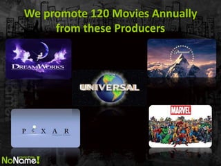 We promote 120 Movies Annually
     from these Producers
 