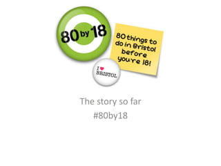 80by18
The story so far
#80by18

 