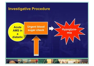 Investigative Procedure 
Acute 
AMS in 
a 
diabetic 
Urgent blood 
sugar check Hypoglyce-mia 
 
