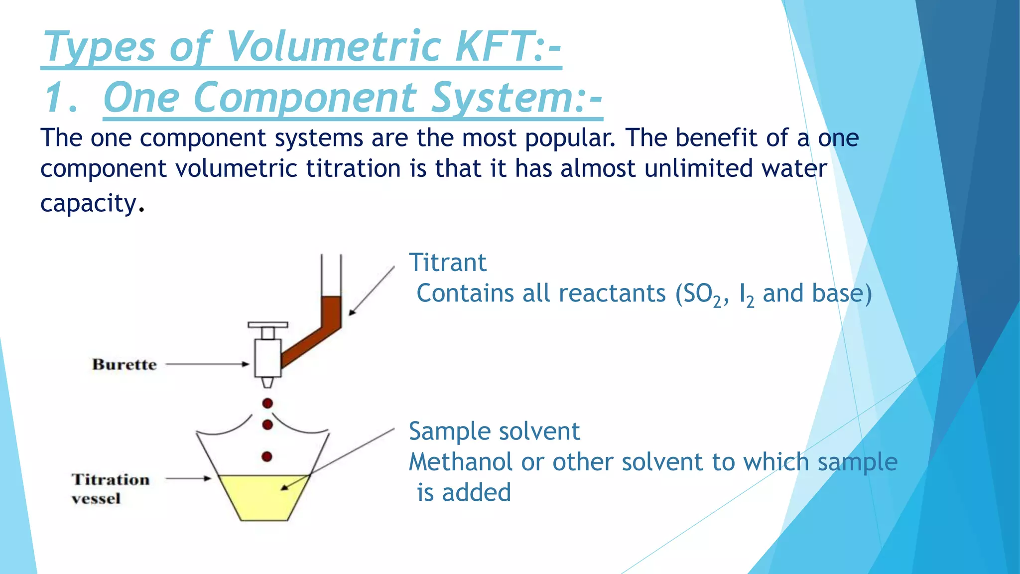 Types of Volumetric KFT:-
1. One Component System:-
The one component systems are the most popular. The benefit of a one
component volumetric titration is that it has almost unlimited water
capacity.
Titrant
Contains all reactants (SO2, I2 and base)
Sample solvent
Methanol or other solvent to which sample
is added
 