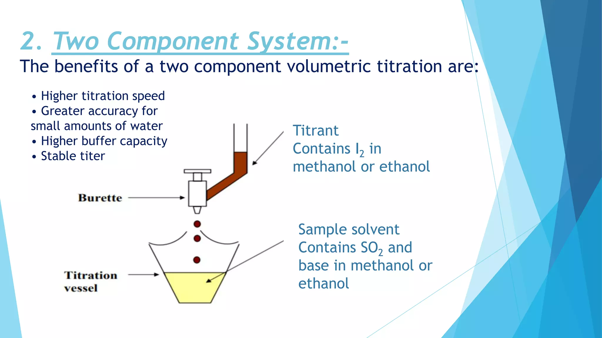 2. Two Component System:-
The benefits of a two component volumetric titration are:
Titrant
Contains I2 in
methanol or ethanol
Sample solvent
Contains SO2 and
base in methanol or
ethanol
• Higher titration speed
• Greater accuracy for
small amounts of water
• Higher buffer capacity
• Stable titer
 