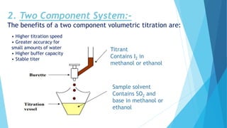 2. Two Component System:-
The benefits of a two component volumetric titration are:
Titrant
Contains I2 in
methanol or ethanol
Sample solvent
Contains SO2 and
base in methanol or
ethanol
• Higher titration speed
• Greater accuracy for
small amounts of water
• Higher buffer capacity
• Stable titer
 