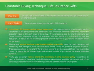 Charitable Giving Technique: Life Insurance Gifts
14Giving Today to Guarantee Tomorrow: A Lesson in Charitable Giving
Through a gift of life insurance, you can make a substantial future gift to a charity at
an affordable cost.
What It Is:
There are several ways to make a gift of life insurance:How It Works:
If you have a life insurance policy you no longer need, you can contribute it to a charity by naming
the charity as the policy owner and beneficiary. You receive an immediate charitable income tax
deduction equal to the cash value of the policy. If you choose to give the charity money to pay
future premium payments, those cash donations are also eligible for a charitable income tax
deduction. At death, the life insurance proceeds are not included in your estate for federal estate
tax purposes.
Alternatively, you can purchase a new insurance policy on your life, name the charity as owner and
beneficiary, and arrange to make cash donations to the charity for premium payment purposes.
Those cash donations to the charity for premium payments are then deductible on your income tax
return. At death, the life insurance proceeds are not included in your estate for federal estate tax
purposes.
Finally, you can simply name a charity the beneficiary of a life insurance policy you continue to
own. In this instance, there is no charitable income tax deduction available, but the proceeds of the
policy at your death will not be included in your estate for federal estate tax purposes.
 