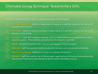 Charitable Giving Technique: Testamentary Gifts
16Giving Today to Guarantee Tomorrow: A Lesson in Charitable Giving
There are a variety of ways in which a testamentary gift can be arranged:
General or pecuniary: A gift of a stated sum of money to a specified charity to be used at the
discretion of the charity.
Percentage: A gift of a stated percentage of estate assets to a specified charity to be used at the
discretion of the charity.
Contingent: A gift with conditions attached, such as a requirement that donated land be used for
a specific purpose. If the condition cannot be met, the bequest is not made.
Specific: The gift of a specific asset, such as a painting given to an art museum.
Restricted: A gift that specifies how the funds are to be used, such as to provide scholarships.
Honorary or memorial: A gift given in honor or in memory of someone.
Endowed: A gift that restricts use of the principal, requiring that the funds be held permanently
and only the investment income they generate be used for charitable purposes.
1
2
3
4
6
7
5
 